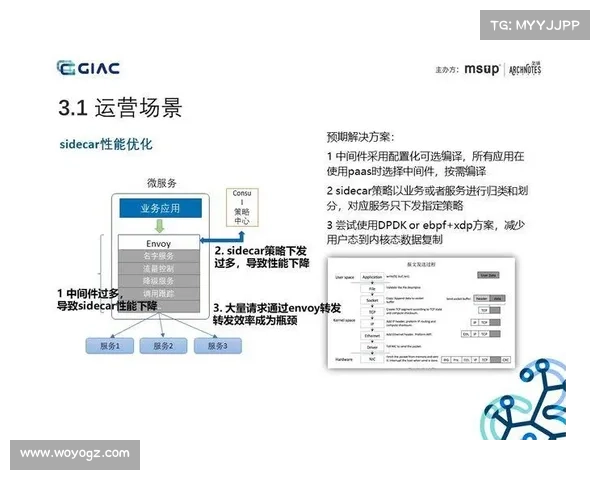赛事照片服务高效策略创新路径与实战应用深度解析